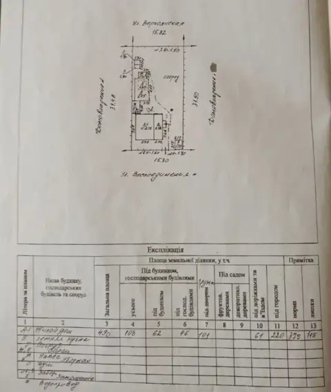 Продам отдельно стоящий дом

🌆В донецке, кировский район, на семашко📌

✅Уютное жильё площадью 30 м2 ... - фотография