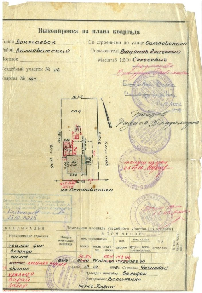 Продается жилой дом в г. Докучаевск (ул. Островского, 116)
Юридическая информация: дом зарегистрирован в росреестре. Документы рф образца полностью готовы к продаже. Один собственник, быстрый выход на сделку.
Коммуникации и комфорт:
Отопление: индивидуальный газовый котел (автономная система). Водоснабжение: постоянное, без перебоев.
Канализация: септик.
Состояние: жилое, требуется косметический ремонт.
Участок и постройки:
Земельный участок: 6 соток (размеры 37,25 х 16,35 м).
Капитальный гараж: высокий, размер 6х4 м (подходит для габаритных авто).
Дополнительно: имеются хозяйственные пристройки.
Расположение: дом находится в черте города.
Подъезд: асфальтированная дорога.
Инфраструктура: магазин в шаговой доступности (400 метров).
Объект полностью готов к заселению новых владельцев.
Телефон для связи: +7 906 903 4111 - фотография - 16