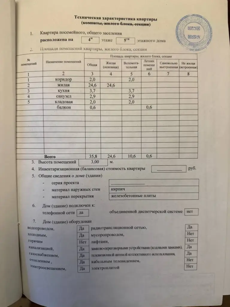 1К. Квартира — ворошиловский район, ул. Розы люксембург, 1

Этаж: 4/5

Перепланировка узаконена.

— Стоимость: **5 000 000 ₽**

+7(949)105-35-35, Виктория - фотография - 9