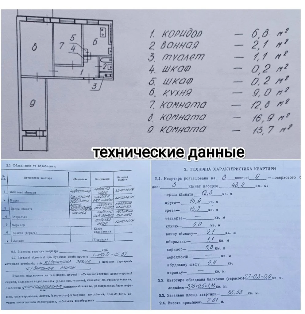 Недвижимость донецк днр. Продажа 3 комн кв калининский рн. Грузия цена 6800 000 руб агентство недвижимости ☎+79494046048 комнат 3 площадь 65.58м² жилая 43.4 м² кухня 9 м² этаж 5 из 9 расположение центр донецка, пр. Ильича №28 (номер дома указан ориентировочный) место центр калининского р-на. Грузия. Инфраструктура современная. Отличная транспортная развязка. Рядом расположены магазины, больницы, театр кукол, школа, садик, остановка транспорта. Документы готовы. Собственник в донецке. Фото соответствуют, дополнительные по запросу. Уютная, приятная 3х комнатная квартира расположена на 8-ом этаже 9-ти этажного дома. Комнаты одна раздельная и две смежные. Лоджия, балкон застеклённые, пластик. Санузел раздельный. В квартире сделан евроремонт 2000г. Продается с мебелью, бытовой техникой (холодильник, кондиционер). Кухонный гарнитур. Окна пластик. Отличная входная дверь, тамбур на две квартиры. Подъезд ухоженный. Вода холодная по графику. Подача воды в квартиру. Возле дома есть место для парковки машины и детская площадка. Отличный вариант. Звоните, ждём только вас. Пока в продаже). Цена 6800000р +услуги риелтора. Предложение от агентства недвижимости, подбор вариантов различной степени комфортности, все районы г. Донецка. Оставляйте свои заявки, наша база ежедневно обновляется. С нами легко и уверенно. Будем рады быть вам полезными. +79494046048 феникс-телеграмм, max. - фотография - 20